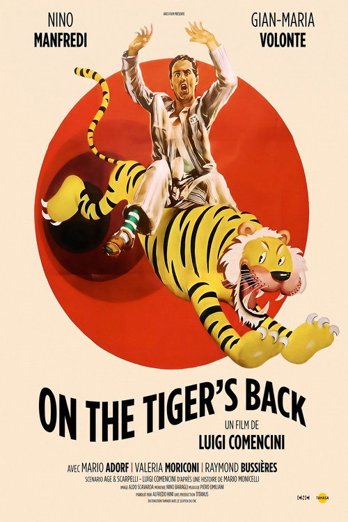 Póster de On the Tiger's Back
