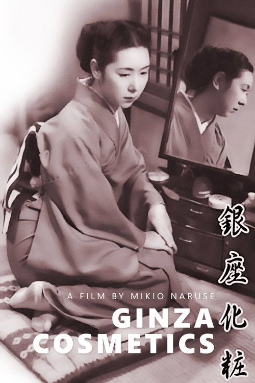Póster de Ginza Cosmetics