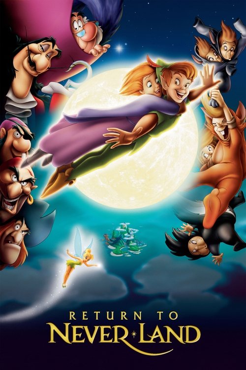 Póster de Return to Never Land