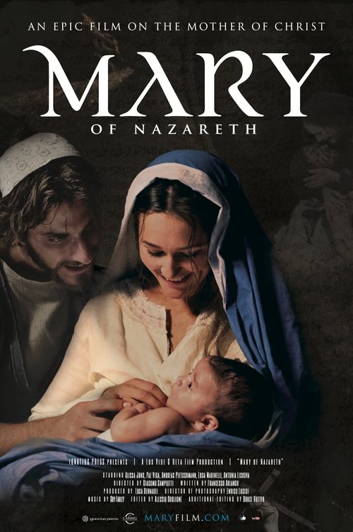 Póster de Maria Di Nazaret