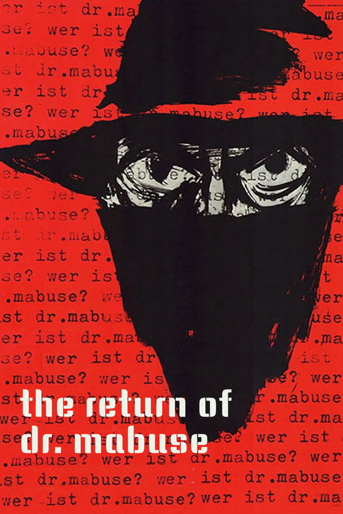 Póster de The Return of Dr. Mabuse