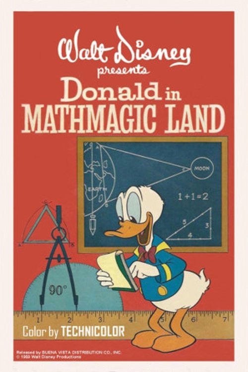 Póster de Donald in Mathmagic Land