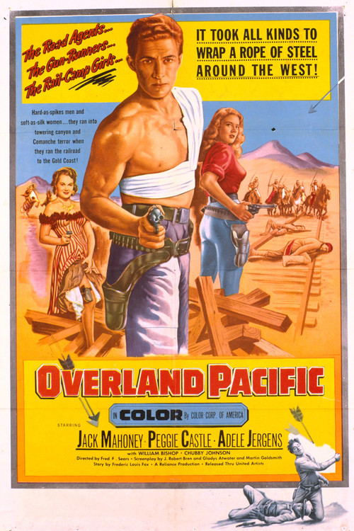Póster de Overland Pacific