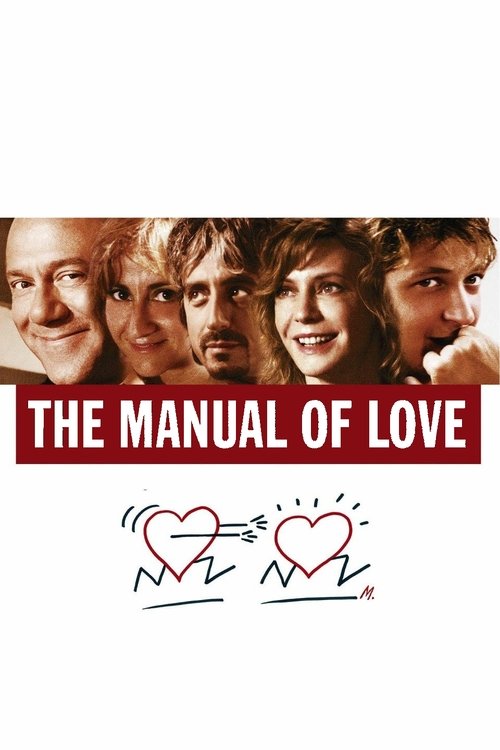 Póster de The Manual of Love