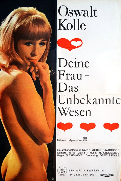 Póster de Female Sexuality