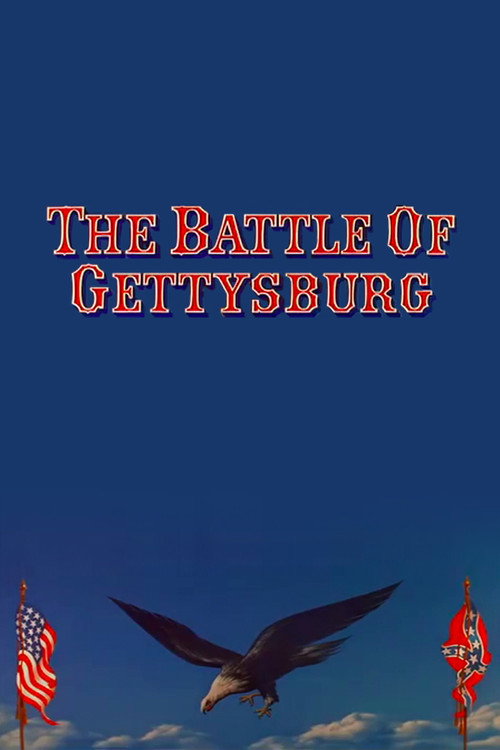 Póster de The Battle of Gettysburg