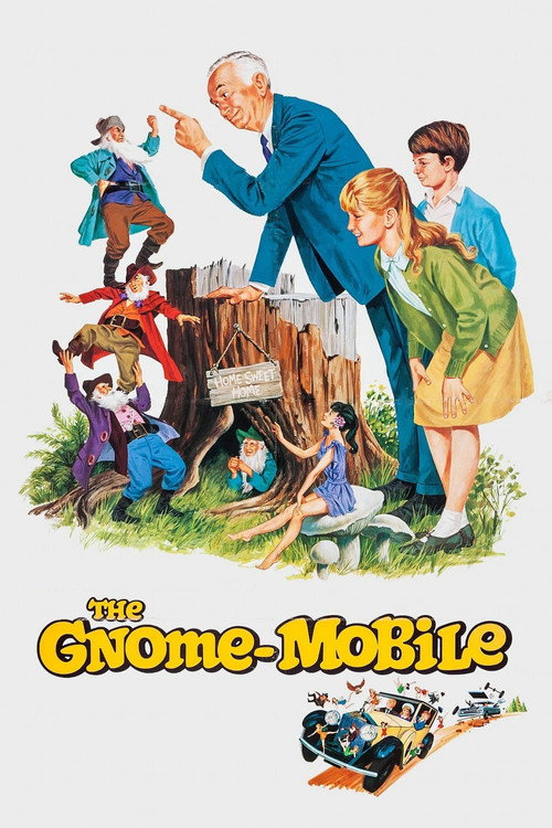 Póster de The Gnome-Mobile