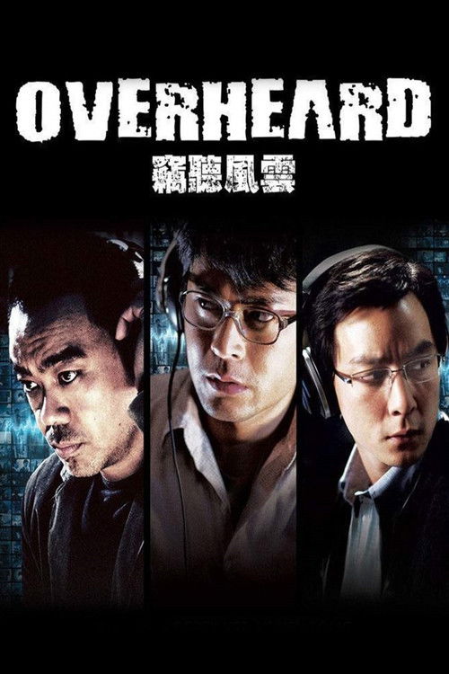 Póster de Overheard