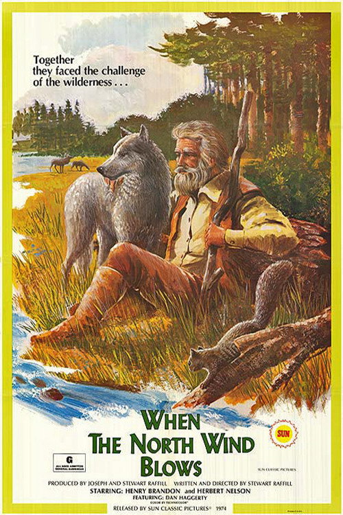 Póster de When the North Wind Blows