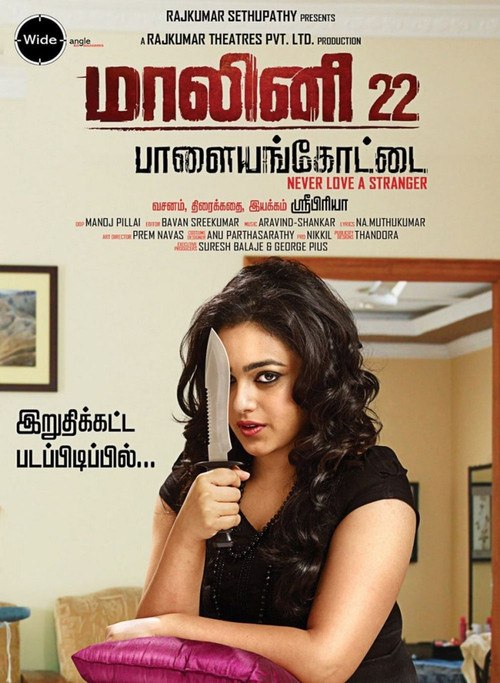 Póster de Malini 22 Palayamkottai