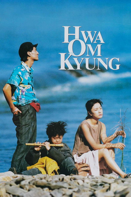 Póster de Passage to Buddha