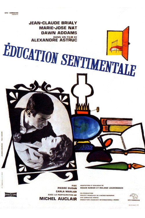 Póster de Sentimental Education