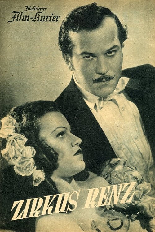 Póster de Circus Renz