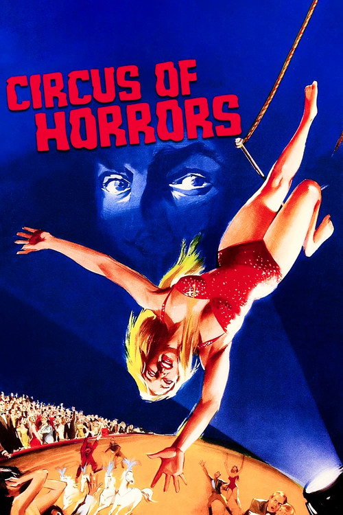 Póster de Circus of Horrors