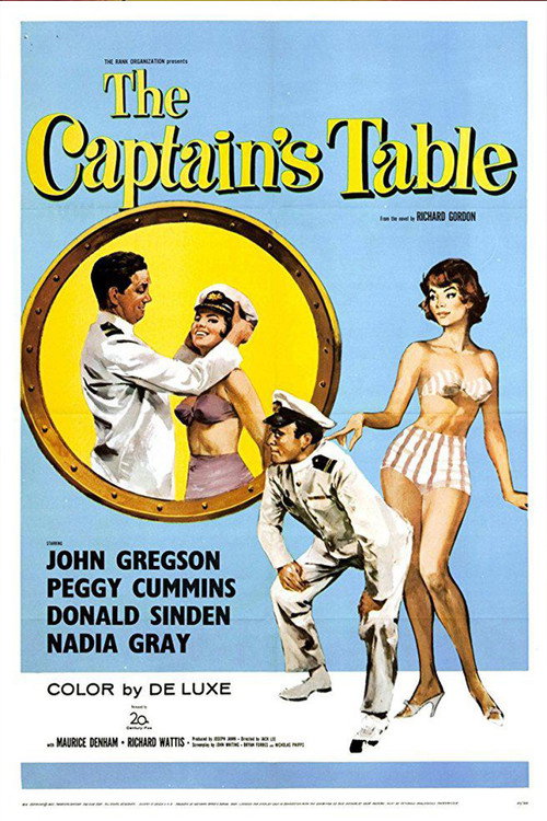 Póster de The Captain's Table