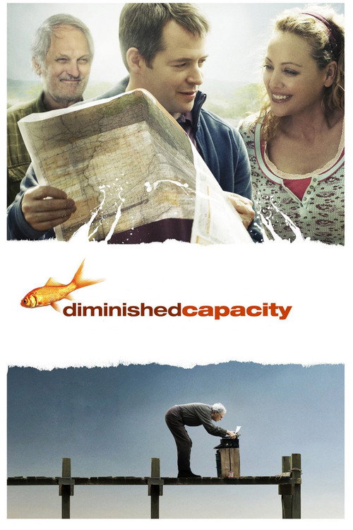 Póster de Diminished Capacity