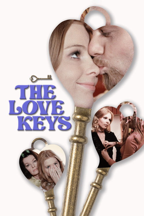 Póster de The Love Keys