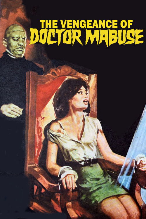 Póster de The Vengeance of Dr. Mabuse