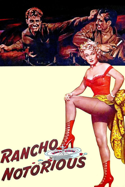 Póster de Rancho Notorious