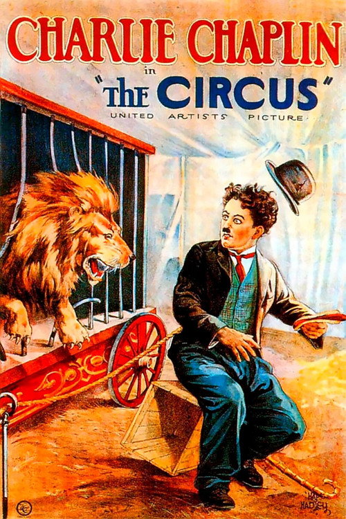 Póster de The Circus