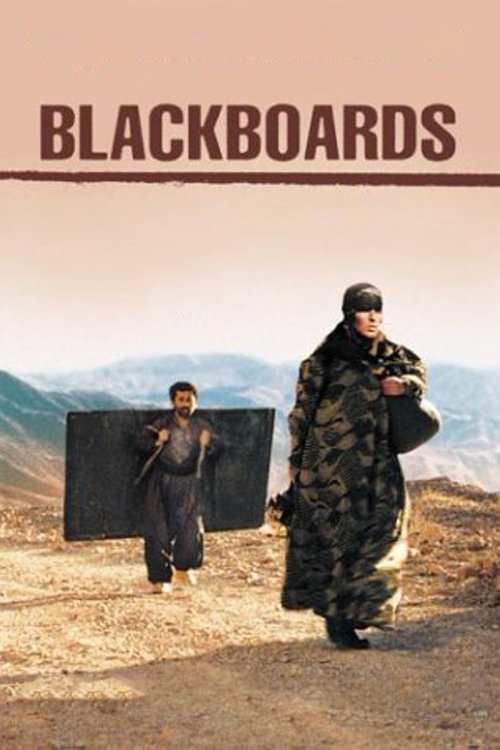 Póster de Blackboards