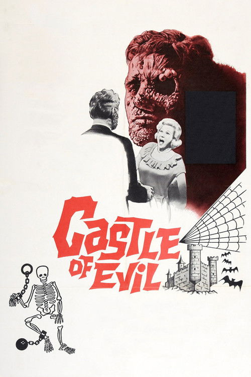 Póster de Castle of Evil