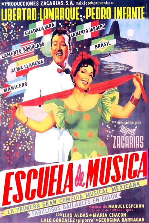 Poster of Music School