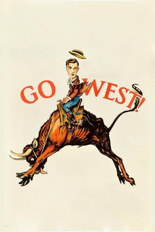 Póster de Go West