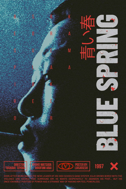 Póster de Blue Spring