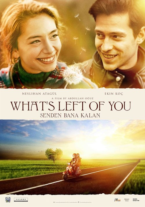 Póster de What's Left of You