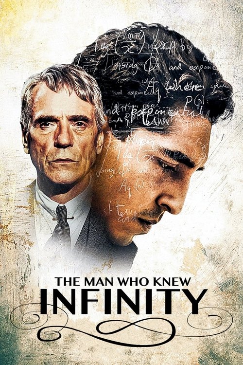 Póster de The Man Who Knew Infinity