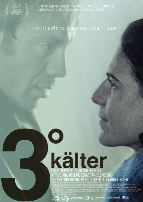 Póster de 3 Degrees Colder