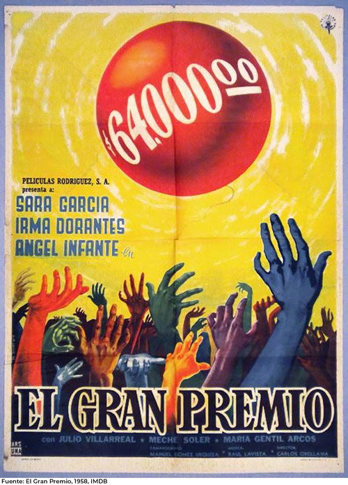 Pôster de El gran premio