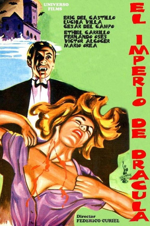 Locandina di The Empire of Dracula