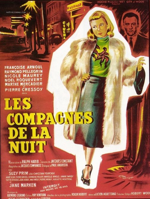 Póster de Companions of the Night