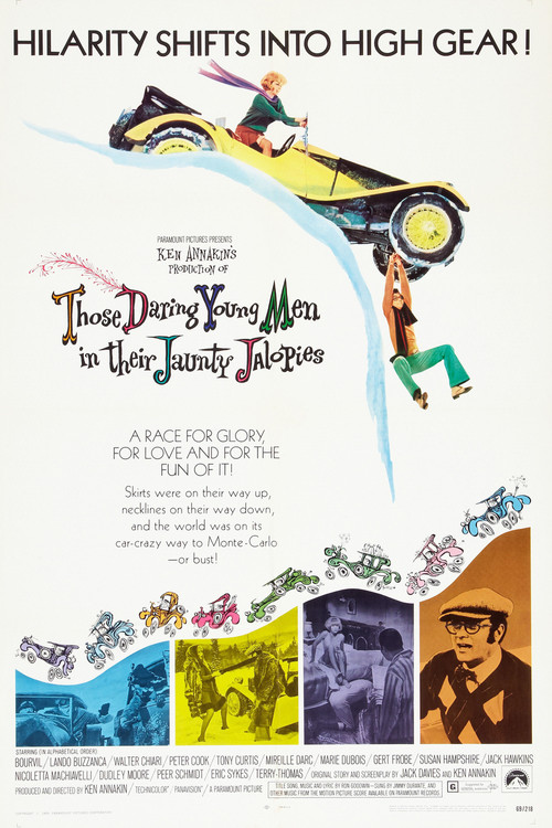 Póster de Monte Carlo or Bust!