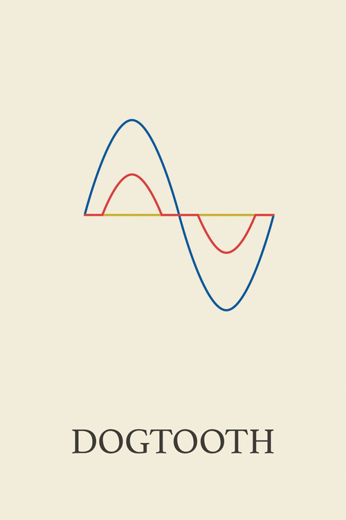 Póster de Dogtooth
