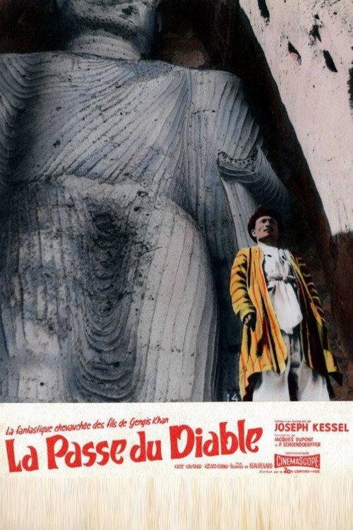 Poster of The Devil's Pass