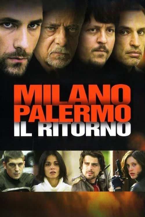 Póster de Milan – Palermo: The Return