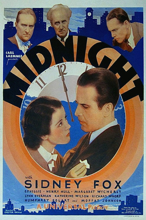 Póster de Midnight