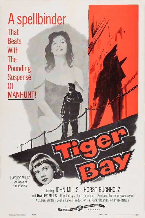 Póster de Tiger Bay