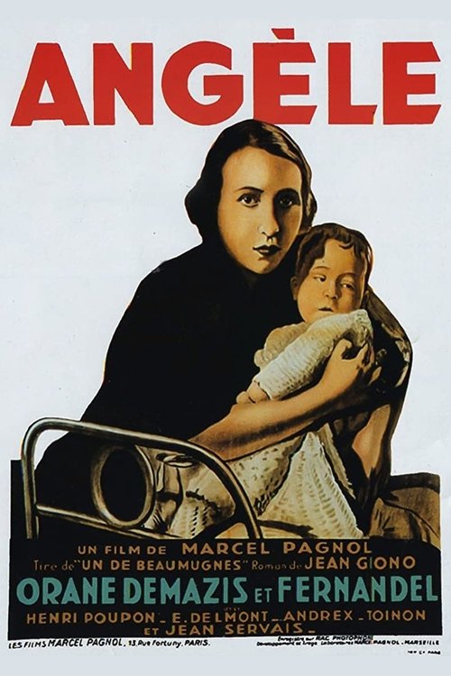 Póster de Angele