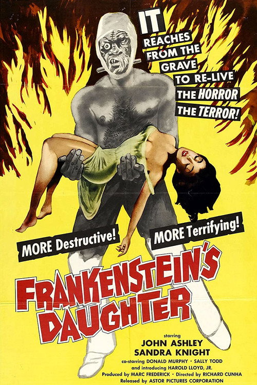 Póster de Frankenstein's Daughter