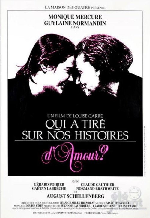Póster de A Question of Loving