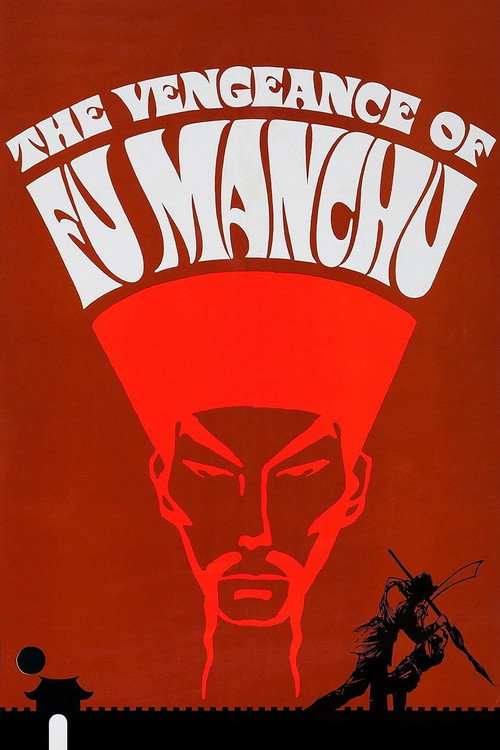 Póster de The Vengeance of Fu Manchu