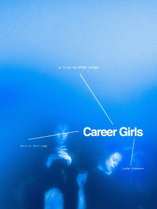 Póster de Career Girls