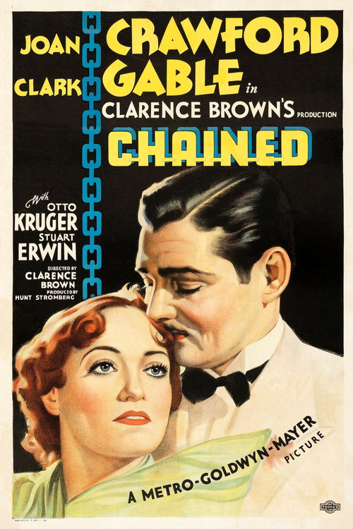 Póster de Chained