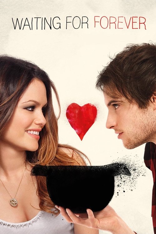 Póster de Waiting for Forever