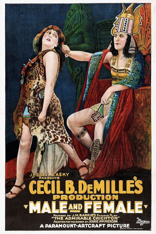 Póster de Male and Female
