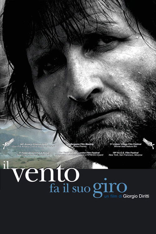 Póster de The Wind Blows Round